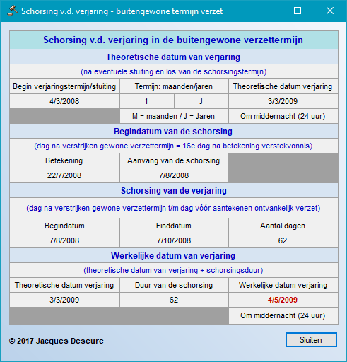 Schorsing_verzet_resultaat