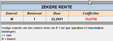 Voorbeeld berekening - resultaat