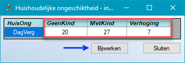 Huishoudelijke ongeschiktheid - Instellingen